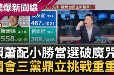 賴清德558萬票問鼎總統府! 李正皓談賴蕭配小勝坦言"需正視選票流失問題" 國會三強鼎立"戰國時代開啟" 王義川揭賴施政面臨巨大挑戰｜呂惠敏主持｜【驚爆新聞線 完整版】20240113｜三立新聞台