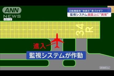 日航機衝突“赤表示”気づけず？　海保機、滑走路上で「40秒間停止」【スーパーJチャンネル】(2024年1月8日)