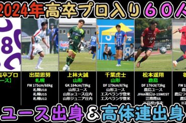 24年高卒プロ入り60人の経歴【U18 / U15 / U12】（高校2年は4人）2024/1/14時点