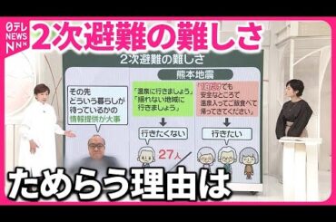 【2次避難まだ「9％」】ためらう被災者  納得できる避難へ…DMAT医師「“その先”の情報提供を」