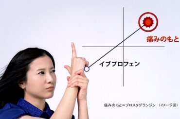 吉高由里子 : イブA錠 (201303)