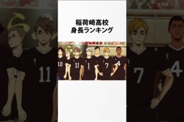 【ハイキュー!!】稲荷崎高校 身長ランキング