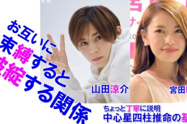 山田涼介さんと宮田聡子さんの相性 #山田涼介 #HeySeyJUMP #よにのちゃんねる #宮田聡子 #結婚 #相性診断 #四柱推命 #四柱推命勉強 #四柱推命講座