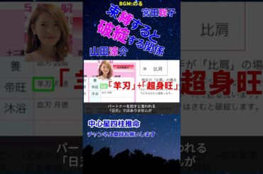 山田涼介さんと宮田聡子さんの相性 #山田涼介 #HeySeyJUMP #よにのちゃんねる #宮田聡子 #結婚 #相性診断 #四柱推命 #四柱推命勉強 #四柱推命講座 #Shorts