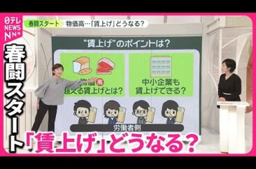 【春闘スタート】物価高「賃上げ」どうなる？  中小企業に2つのハードルが…