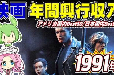 映画年間興行収入ランキング－1991年編－【ずんだもん＆四国めたん】