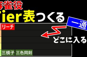 【生配信】麻雀役のTier表（強さランキング）をつくる