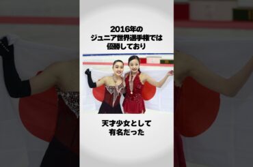 本田真凜関する雑学 #shorts