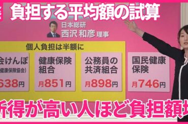 【少子化対策】「1人500円」でも“実質負担なし”本当？……首相「増税ではありません」 賃上げが頼みの綱【#みんなのギモン】