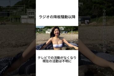 小倉優香に関する雑学