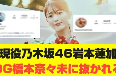 【乃木坂46】現役乃木坂46岩本蓮加さんOG橋本奈々未に抜かれる