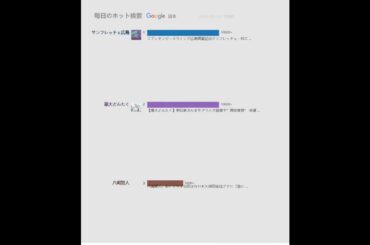毎日のホット検索（日本）20240211 | エディオンピースウイング広島開業記念サンフレッチェ・RCC ...