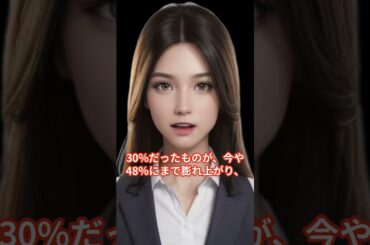 あなたは財務省にまだ騙され続けますか？ #shorts  #岸田文雄 #財務省