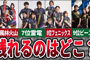 【激戦の１枠】終盤戦に向け加速するレギュラー通過争いの展望とは？【麻雀ゆっくり解説】