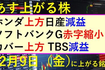 あす上がる株　2024年２月９日（金）に上がる銘柄　～最新の日本株での株式投資。初心者でも。 ホンダ、ルネサス、日産、ソフトバンクグループ、ニトリ、カバー、NTTの決算速報 ～