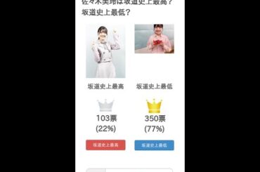 佐々木美玲は坂道史上最高？坂道史上最低？【投票結果】 #Shorts