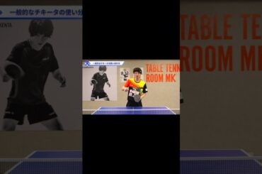 フォア前サーブに対する3種類のチキータ【ワンポイントレッスン#84】#shorts