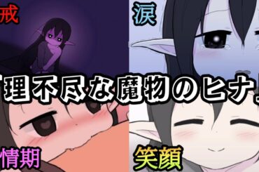 何でも食べる少女を理不尽から全力で守る謎解きゲーム『理不尽な魔物のヒナ』終