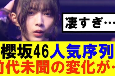 【櫻坂46】人気序列に前代未聞の変化が…#櫻坂46 #そこ曲がったら櫻坂#承認欲求#森田ひかる #山﨑天 #藤吉夏鈴 #sakurazaka46 #欅坂46#村山美羽 #中嶋優月#田村保乃