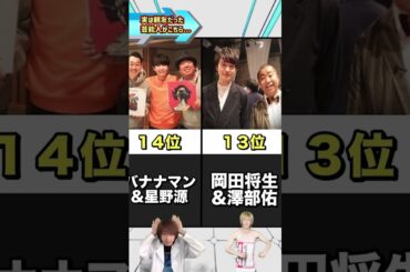 実は親友だった芸能人がこちら...【2024年最新版】#仲良し #親友 #芸能人 #ランキング動画