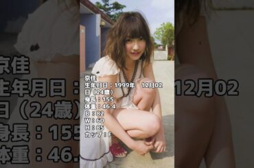 【京佳】もう我慢できませんので、お先失礼いたします。 #グラビアアイドル #写真集  #巨乳 #叡智