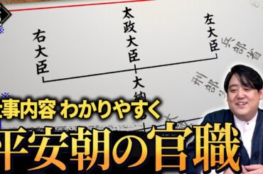 平安朝の『官職』仕事内容をわかりやすく紹介します。