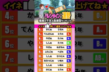 【星座x干支x血液型】バレンタインの運勢 #占い #開運