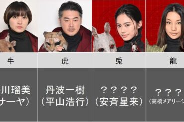 【新空港占拠】 武装集団「獣」5話時点まとめ