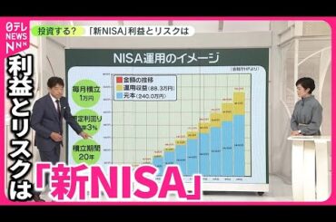 【投資する？】「新NISA」利益とリスクは  専門家「“リスク”をどの程度許容できるか考えること」