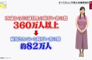 知りたい！SDGs #39 |2020年6月25日放送