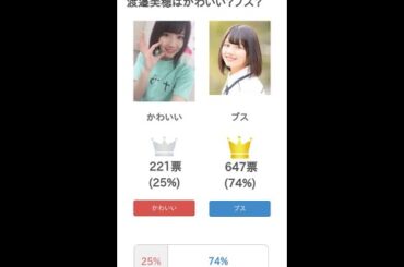 渡邉美穂はかわいい？ブス？【投票結果】 #Shorts