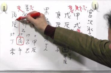 未入籍婚を発表した俳優の宮沢氷魚さんと黒島結菜さんを占う！（旬な人占いWEEK！）【うらない君とうれない君】