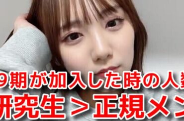 【田口愛佳 佐藤美波】 19期が加入したらメンバーの過半数が研究生になる件 【AKB48】