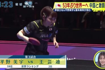 2月25日【卓球】53年ぶり世界一へ中国と激闘早田ひな&平野美宇&張本美和が挑む『シューイチ』2024年2月25日【HD】