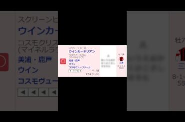 【回収率100％】東京新聞杯狙える穴馬  #競馬予想 #東京新聞杯   #shorts #野比の競馬