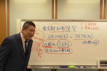 東京都知事でポスターを貼って自己アピールしたい方を募集します。１か所３０枚で１万円
