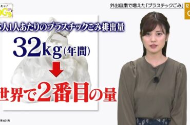 知りたい！SDGs #56 |2020年10月22日放送