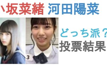小坂菜緒と河田陽菜はどっちがかわいい？【投票結果】