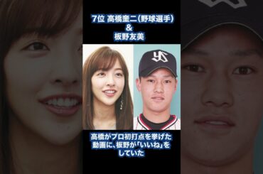 アスリートと結婚した女性芸能人TOP10