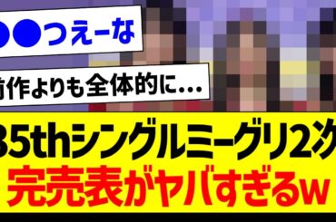 35thシングルミーグリ2次、完売表がヤバすぎるｗ【乃木坂46・坂道オタク反応集・賀喜遥香】