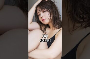 仮面ライダーキバ 俳優陣のその後#shorts #仮面ライダー#変身