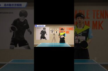 フォアに飛びついたあとのバックドライブ【ワンポイントレッスン#86】#shorts