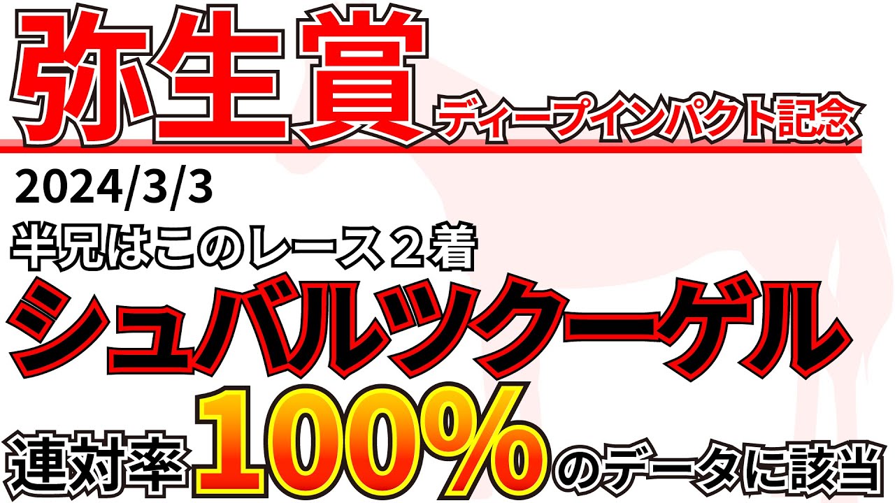【弥生賞2024】内枠は厳しいか…?先週の結果&データ&有力馬情報&予想 【弥生賞2024】内枠は厳しいか...?先週の結果&データ&有力馬情報&予想