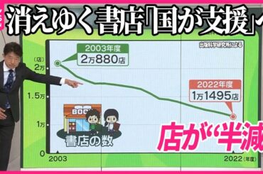 【20年で店は“半減”――】消えゆく書店を「国が支援」へナゼ 「税金投入は無駄」…ネットでは厳しい声も 書店の魅力と将来は？