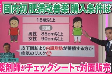 【お腹周り「4.73 センチ」減も…】国内初、肥満改善薬の“厳しい条件”は？ 「おならで便や油」の副作用【#みんなのギモン】