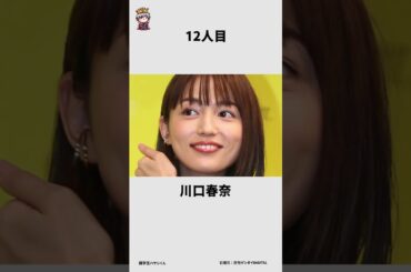 大谷翔平と付き合っていると噂になった人達に関する面白い雑学 #雑学王ハヤシくん #雑学