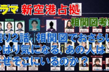 ドラマ【新空港占拠】相関図考察 残り2話､相関図でおさらい､やはり気になる､あの人はなぜそこにいるのか？【櫻井翔､比嘉愛未､ジェシー､白石聖､菊池風磨､奥貫薫】