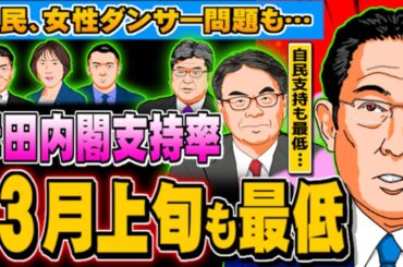 岸田内閣支持率、3月上旬も最低更新 女性ダンサー問題も(ぽぽんぷぐにゃんSTREAM) - 2024.03.10