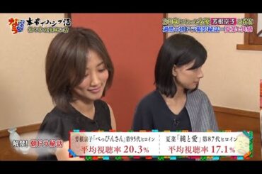 『ダウンタウンなう』芳根京子 と呑む 過酷な朝ドラ撮影秘話・・・ 夏菜も共感