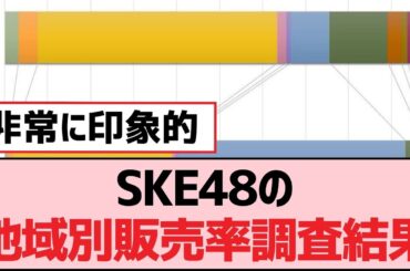 SKE48の地域別販売率調査結果【SKE48】